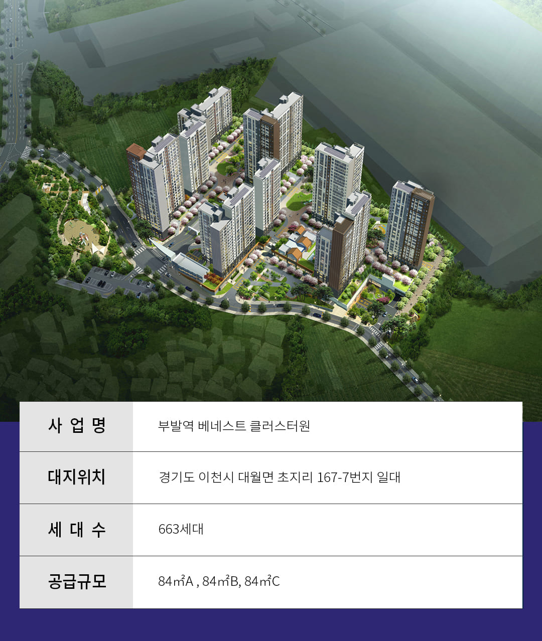 베네스트 클러스터원 부발역